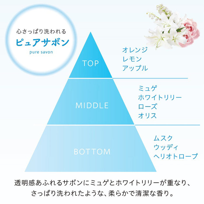 消臭力 トイレのフレッシュミスト RESETTO 本体ピュアサボン[ケース10個入] エステー