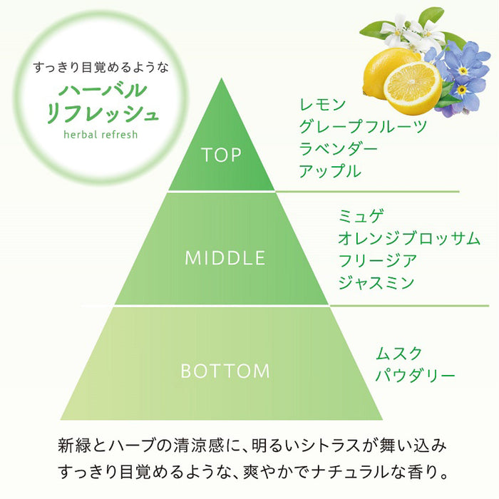消臭力 トイレのフレッシュミスト RESETTO 本体ハーバルリフレッシュ[ケース10個入] エステー