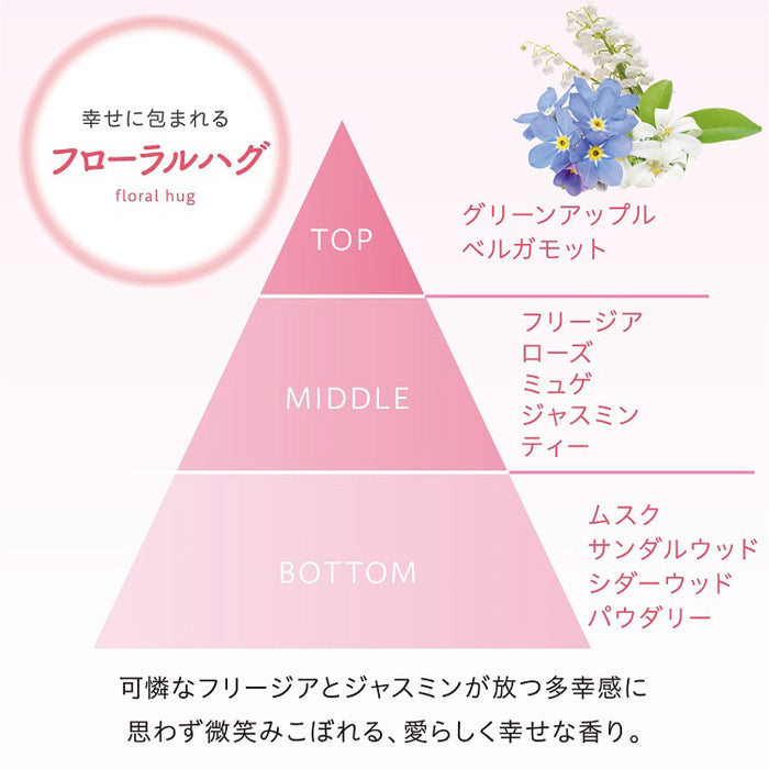 消臭力 トイレのフレッシュミスト RESETTO 本体フローラルハグ[ケース10個入] エステー