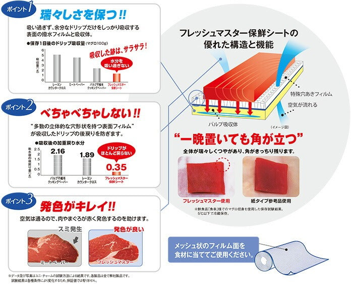 フレッシュマスター すしネタ・さしみ保鮮シート（バット用）130×180　100枚×16袋